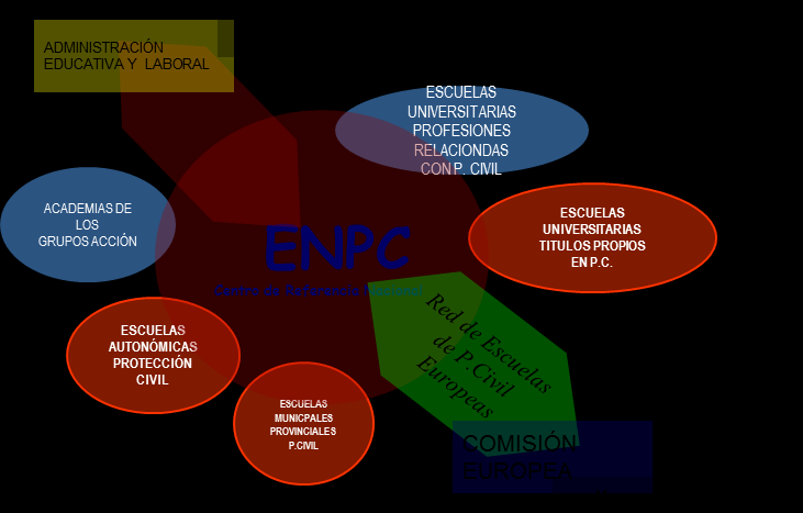 ESCUELA_PROTECCIONN_CIVIL.png